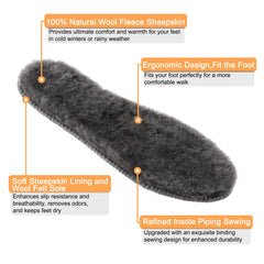 riemot Australian sheepskin insoles showing plush padding for all-day comfort.