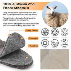 riemot breathable fluffy fleece close-up, moisture-wicking and fresh feet.