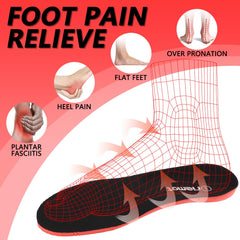 riemot heel cup cushions and stabilizes for better landings