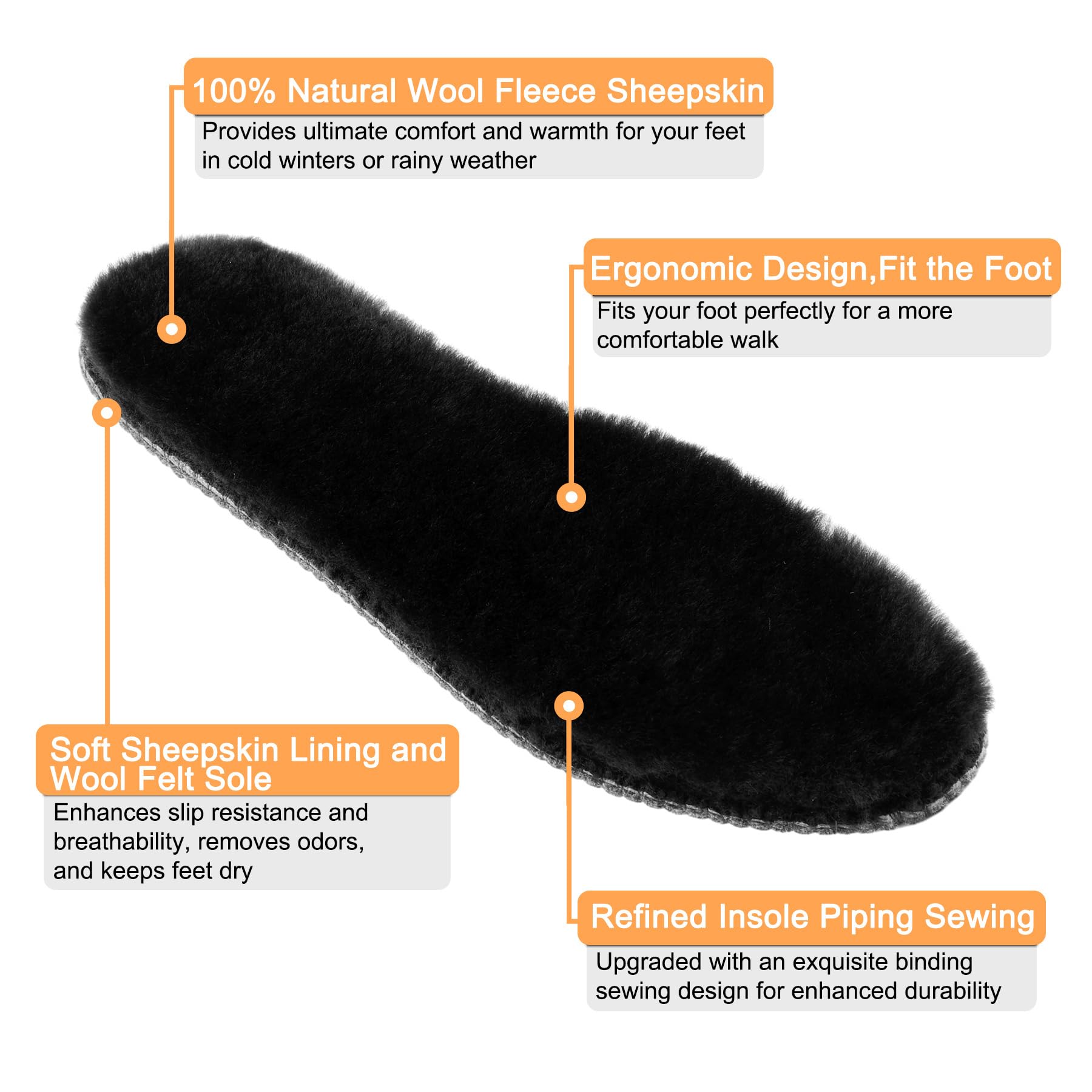 riemot premium australian sheepskin insoles fluff detail for lasting comfort.