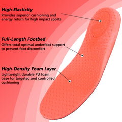 riemot cushioning foam providing soft landings and lasting comfort