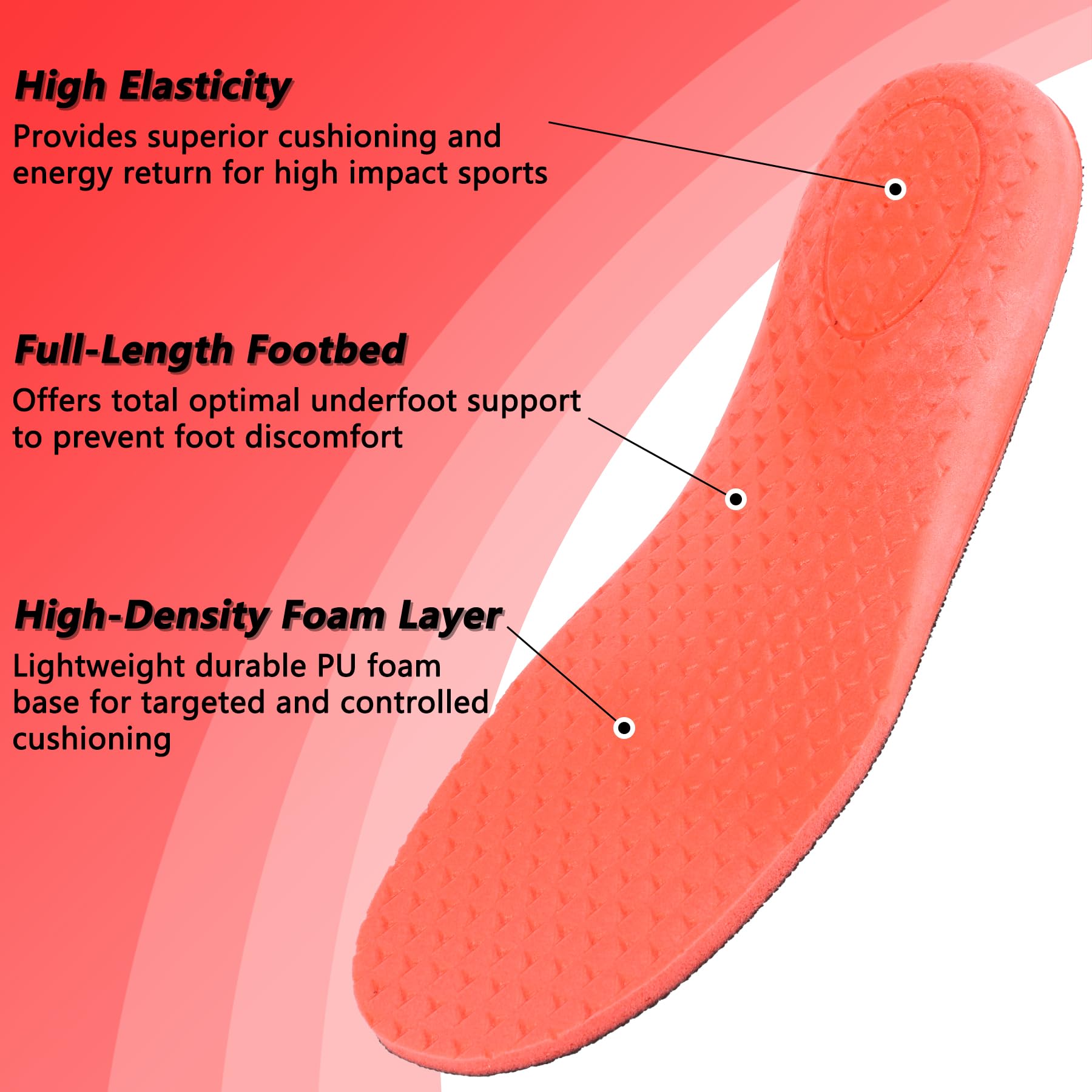 riemot PU foam cushioning absorbs impact during steps