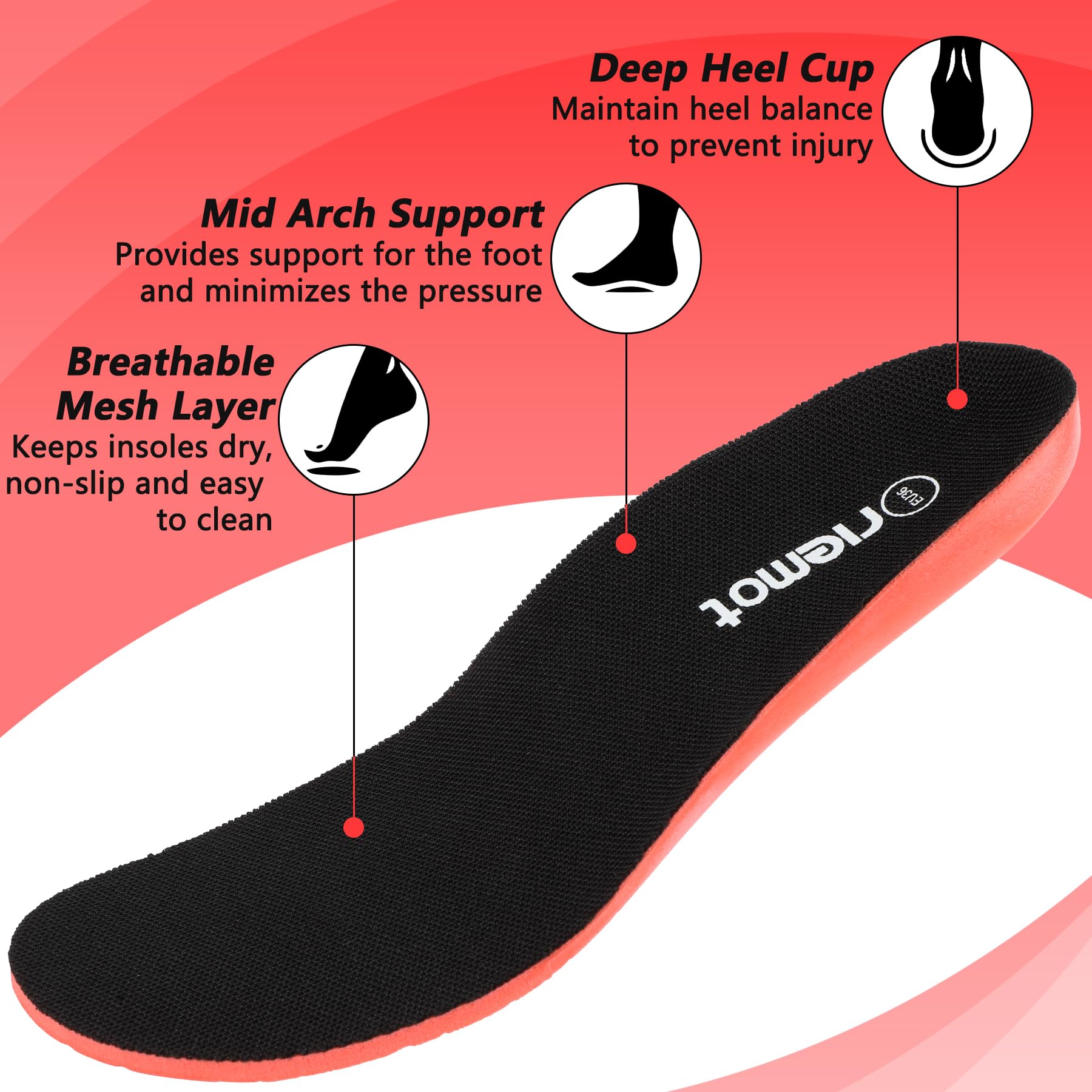 riemot insoles with heel cup design for foot alignment