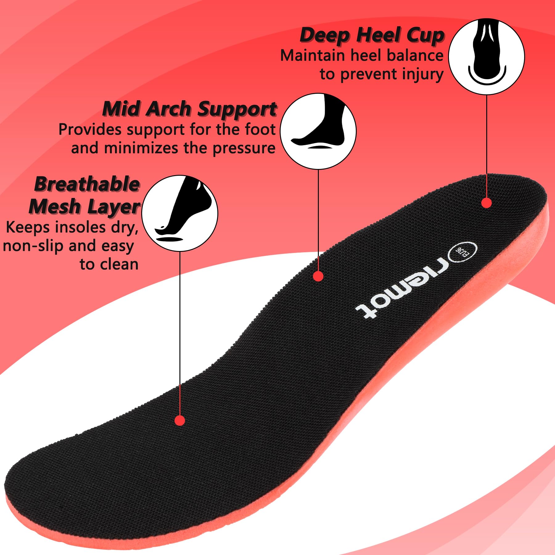 riemot insoles with a heel cup stabilizing foot alignment on impact