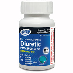RIGHT REMEDIES diuretic softgels bottle ready for quick relief from bloating