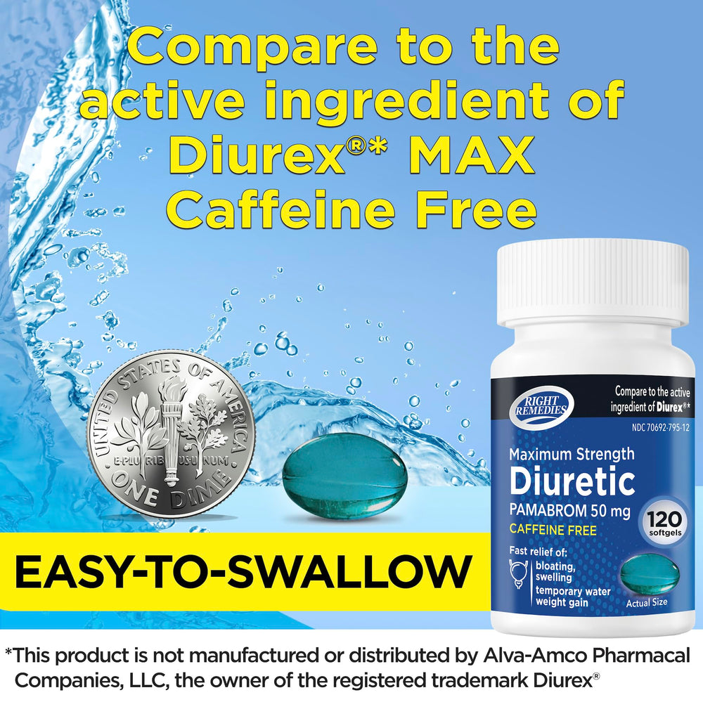 Easy-to-swallow RIGHT REMEDIES softgels designed for daily use