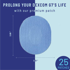 RightCare CGM Overpatches easy-application demonstrates simple peel-and-place design