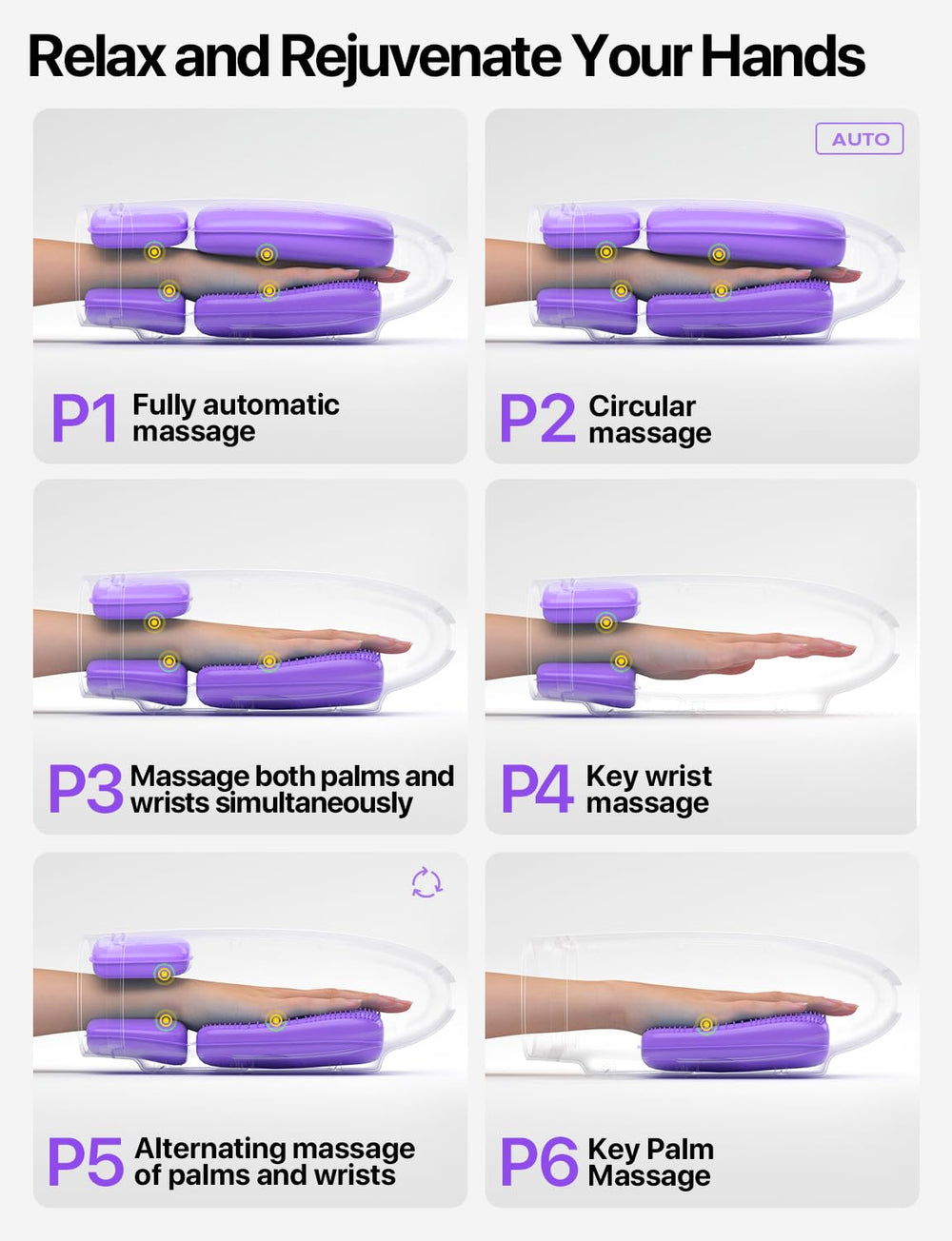 RIKE hand massager cordless design enables portable use anywhere.