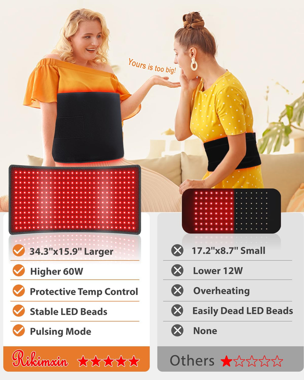 Rikimxin supports back and shoulder warmth during home sessions