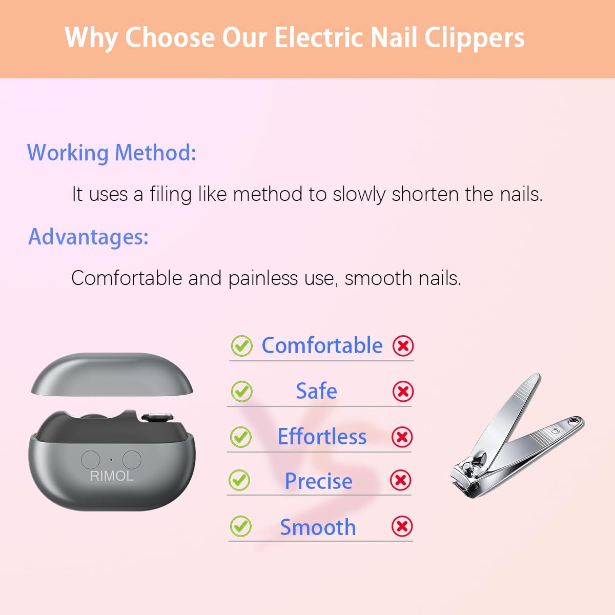 RIMOL built-in LED illumination improves visibility in low light.