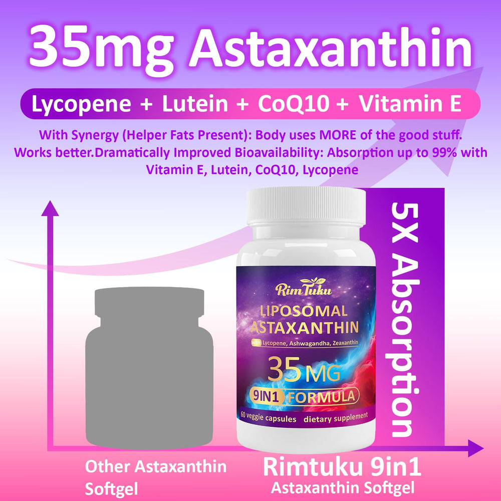 Graphic of RimTuku ingredients includes Ashwagandha, Lycopene and Zeaxanthin.