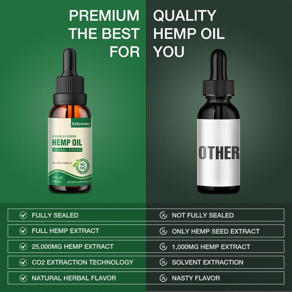 RiRywony Health bottle pour demonstrates easy dosing for daily routines.