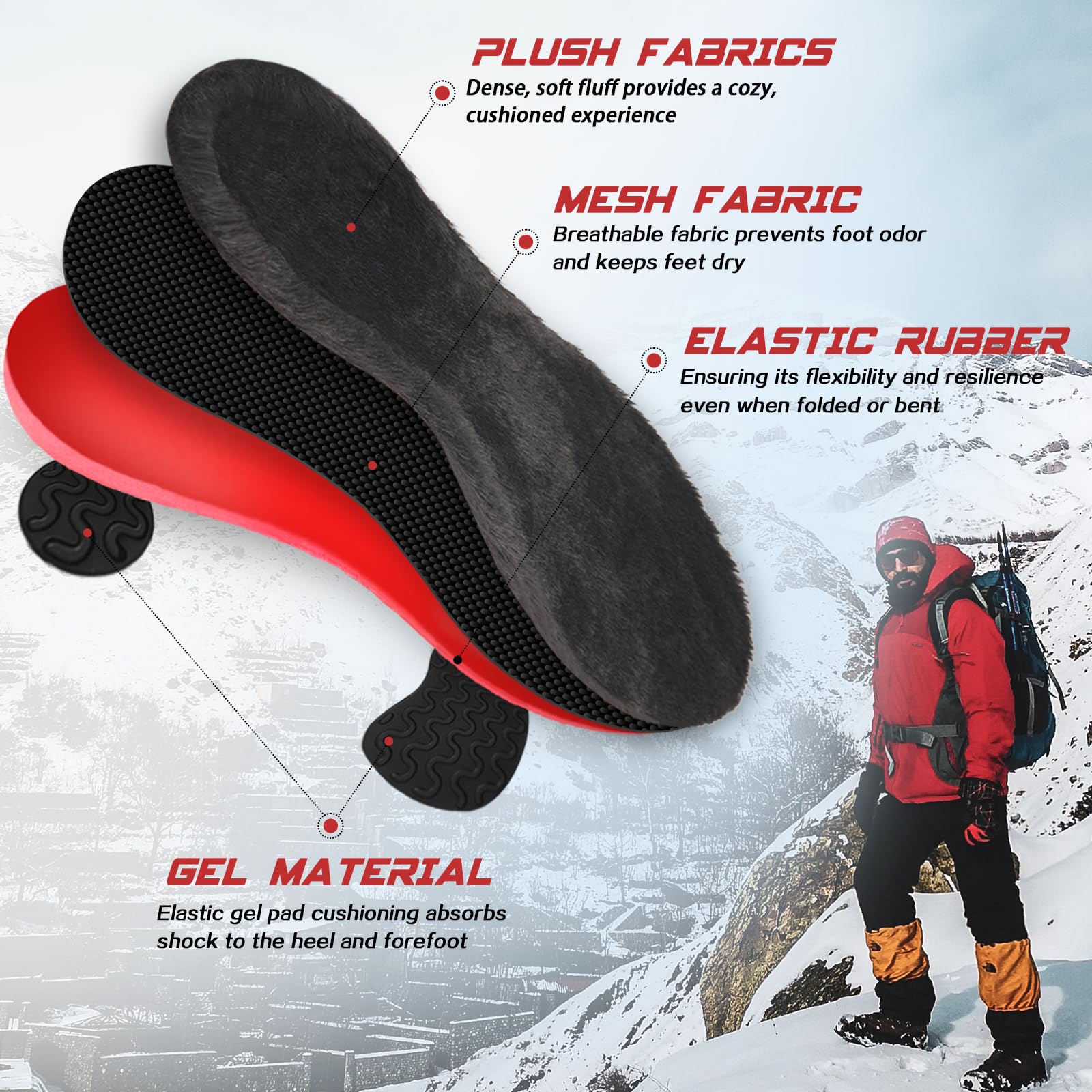Risctrre insoles U-shaped heel design supports alignment for daily comfort.