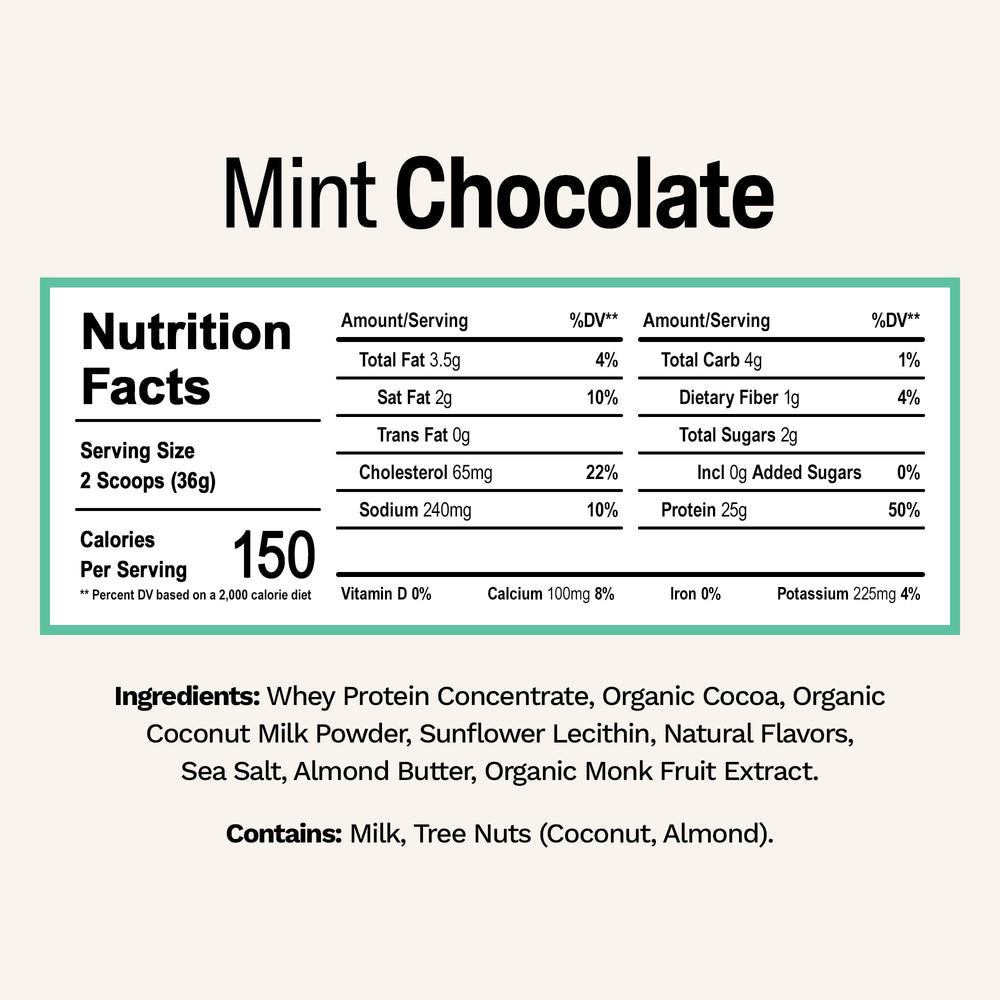 Rise Mint Chocolate whey scoop—easy serving for refreshing shakes.