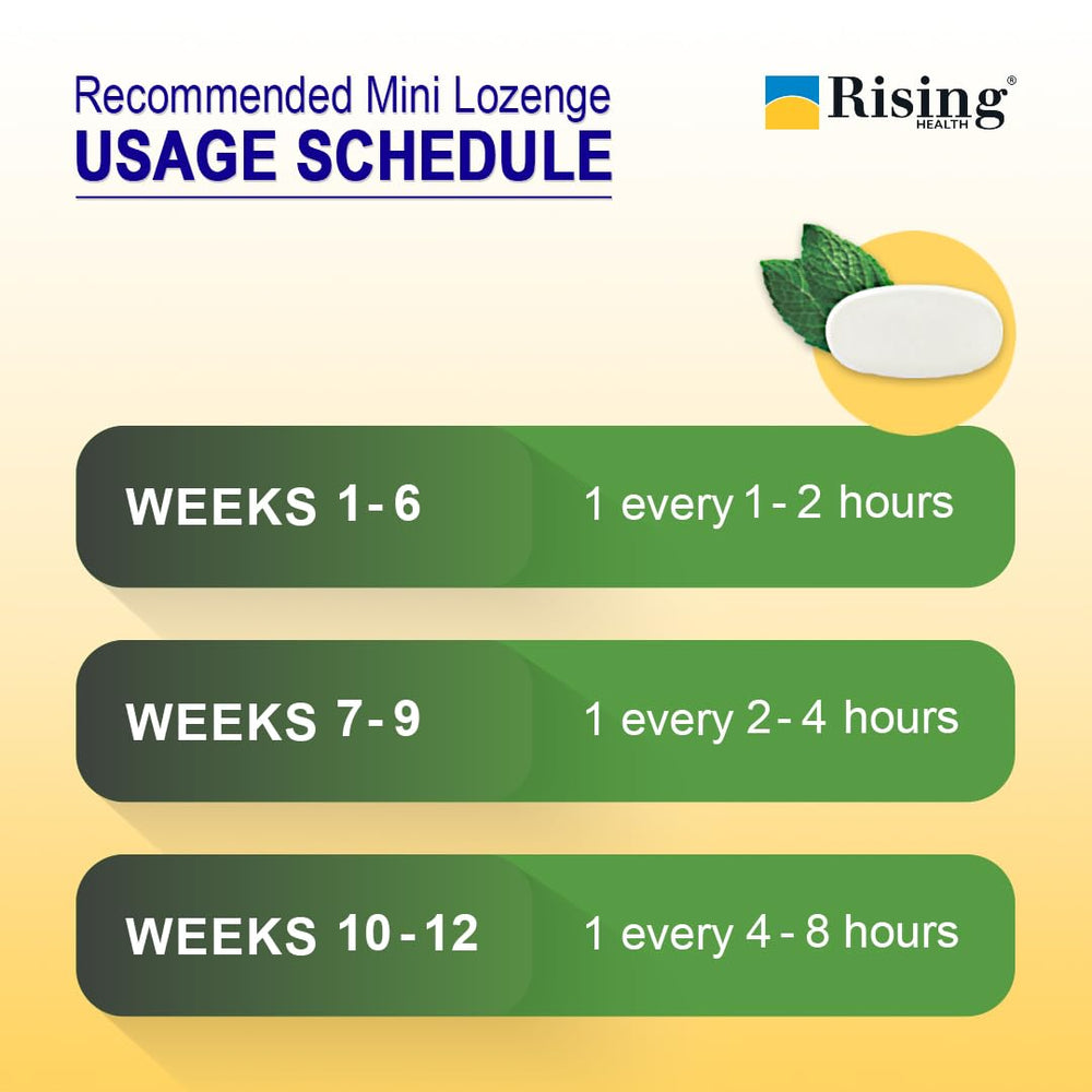 Rising Health lozenge packaging emphasizes NRT support for quitting.