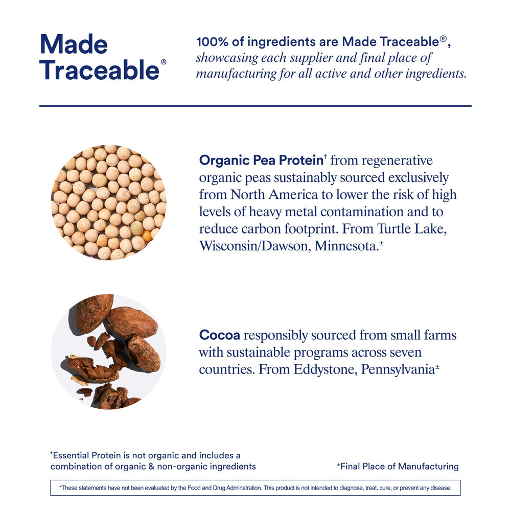 Gluten-free and dairy-free formula fits vegan lifestyles