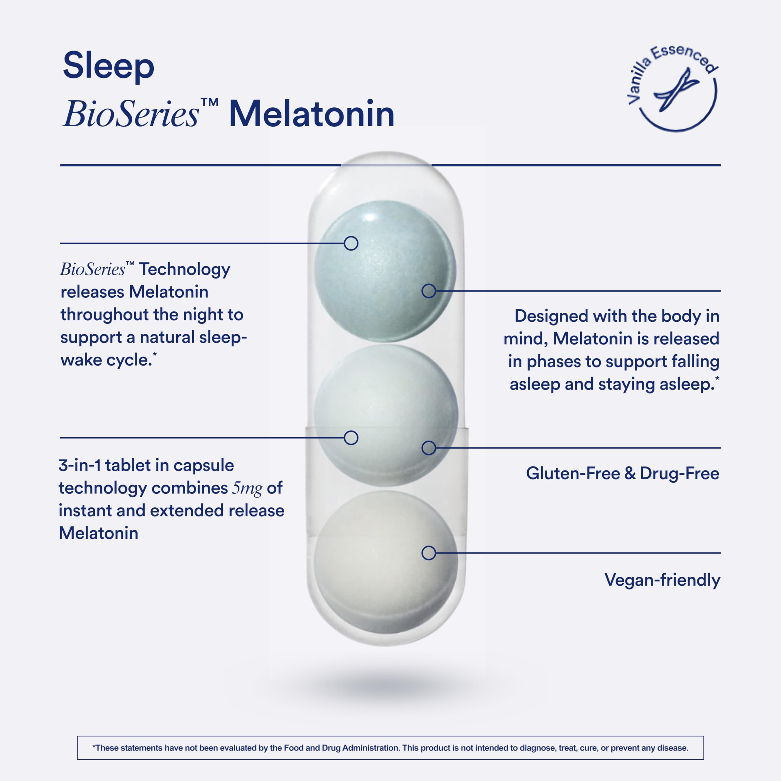 Ritual Sleep Bioseries Melatonin happiness guarantee card included in package.