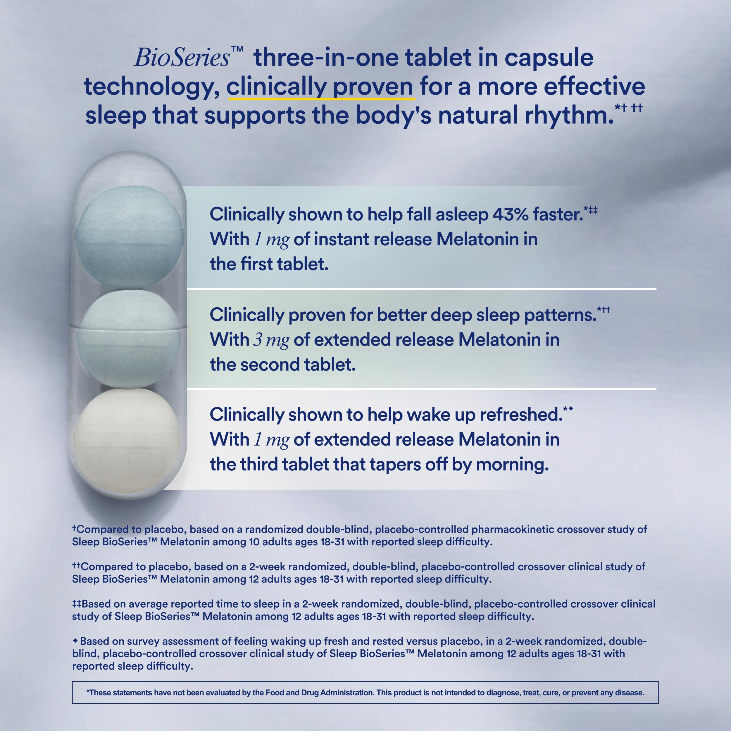 Ritual Sleep Bioseries Melatonin label reveals Italian melatonin origin and purity.