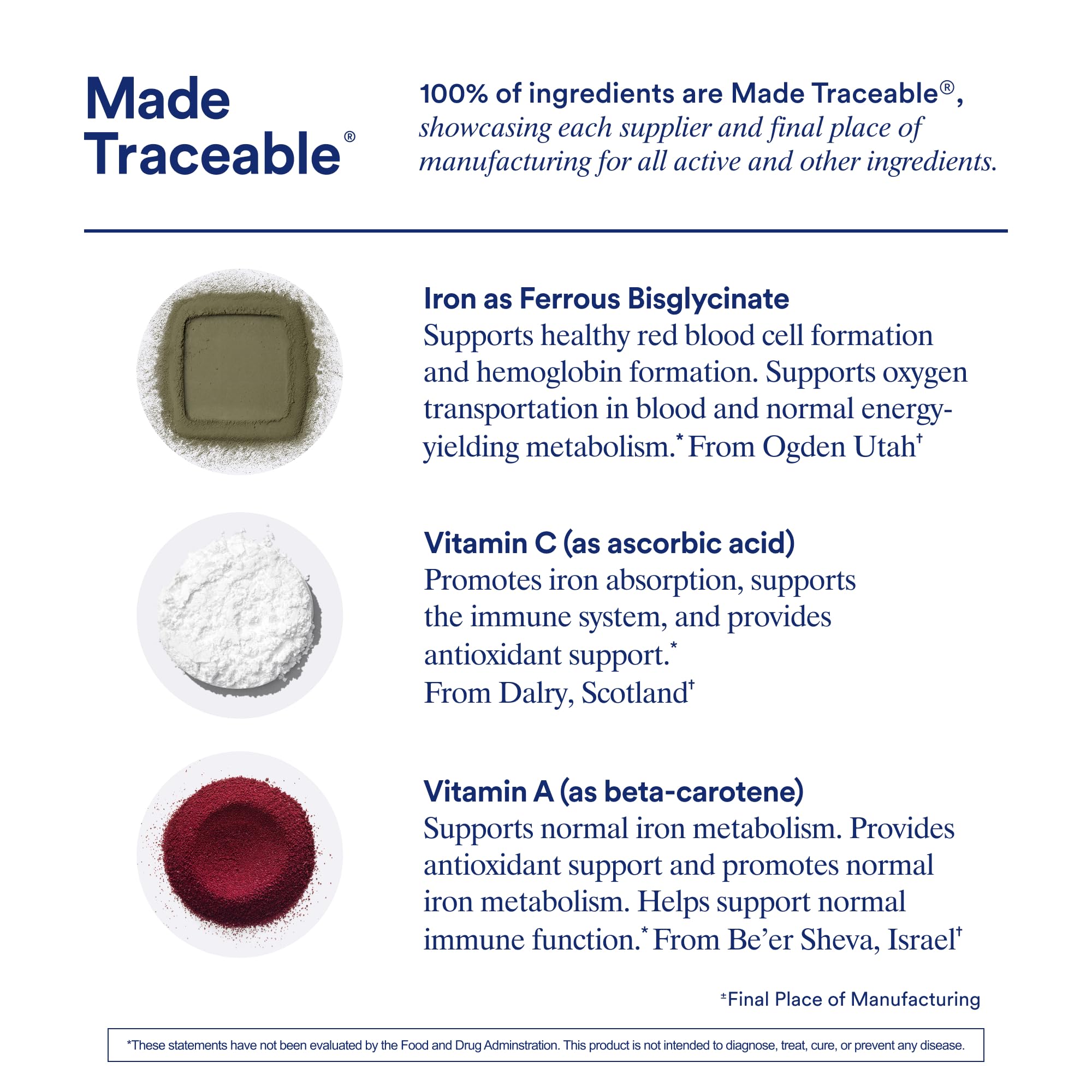Ritual vitamin A detail supports essential absorption cofactors.