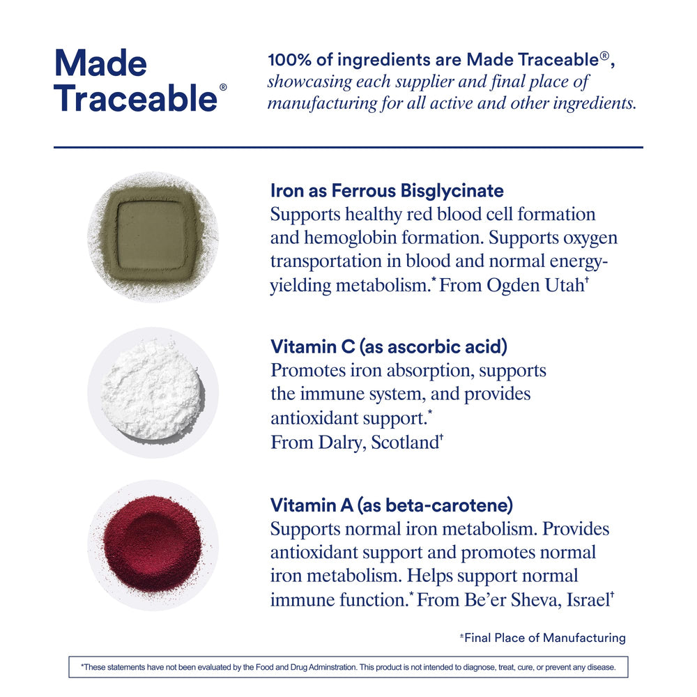 Ritual vitamin A detail supports essential absorption cofactors.