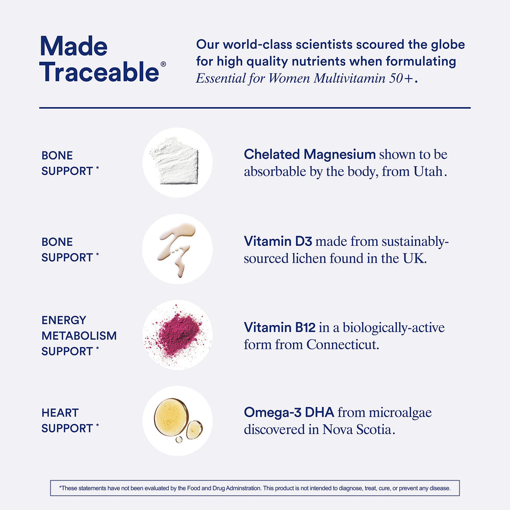 Ritual Women 50+ ingredients sourcing map highlights traceability.