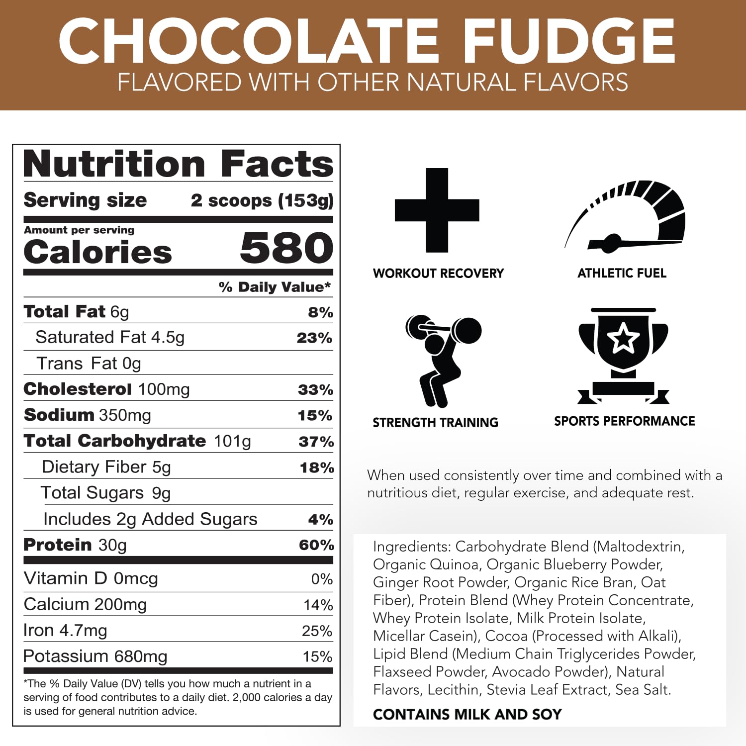 Powder scoop over ingredients panel emphasizes multi-source carbs and protein blend