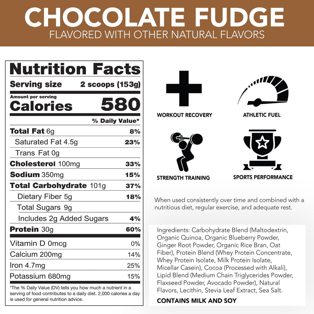 Powder scoop over ingredients panel emphasizes multi-source carbs and protein blend