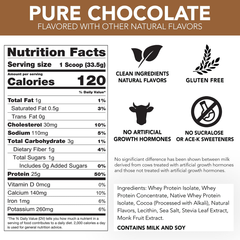 Rival Whey chocolate ingredient label highlights natural ingredients