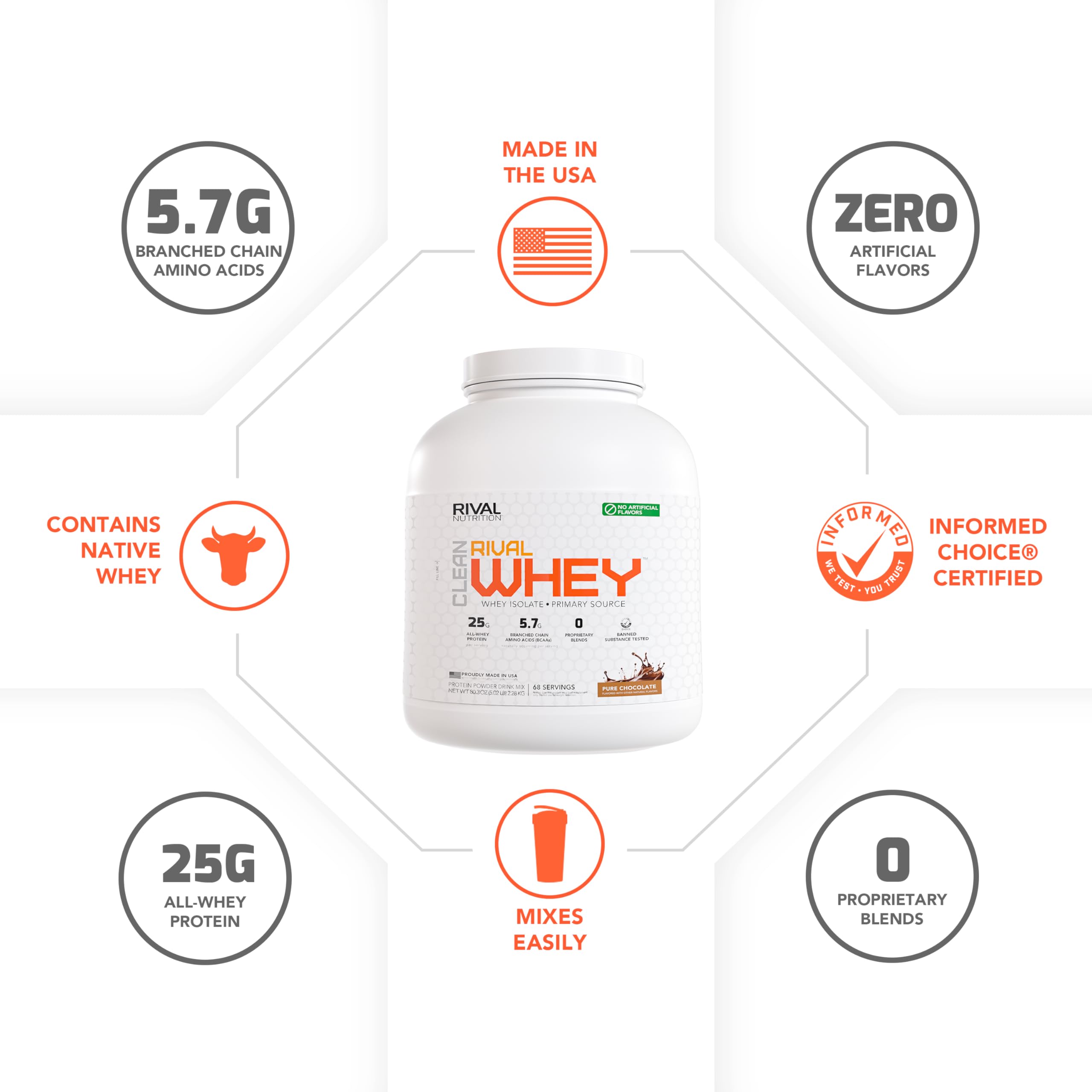 Rival Whey chocolate shaker shows smooth, clump-free mixing