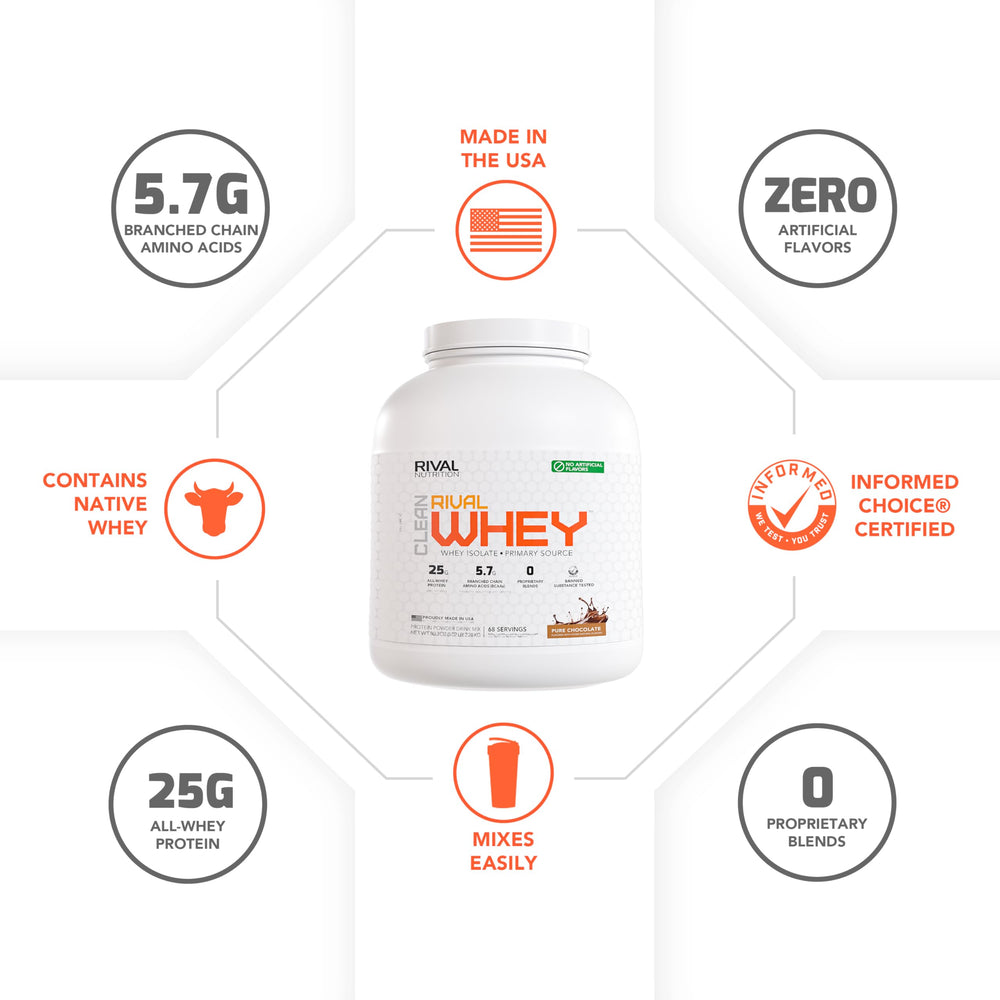 Rival Whey chocolate shaker shows smooth, clump-free mixing