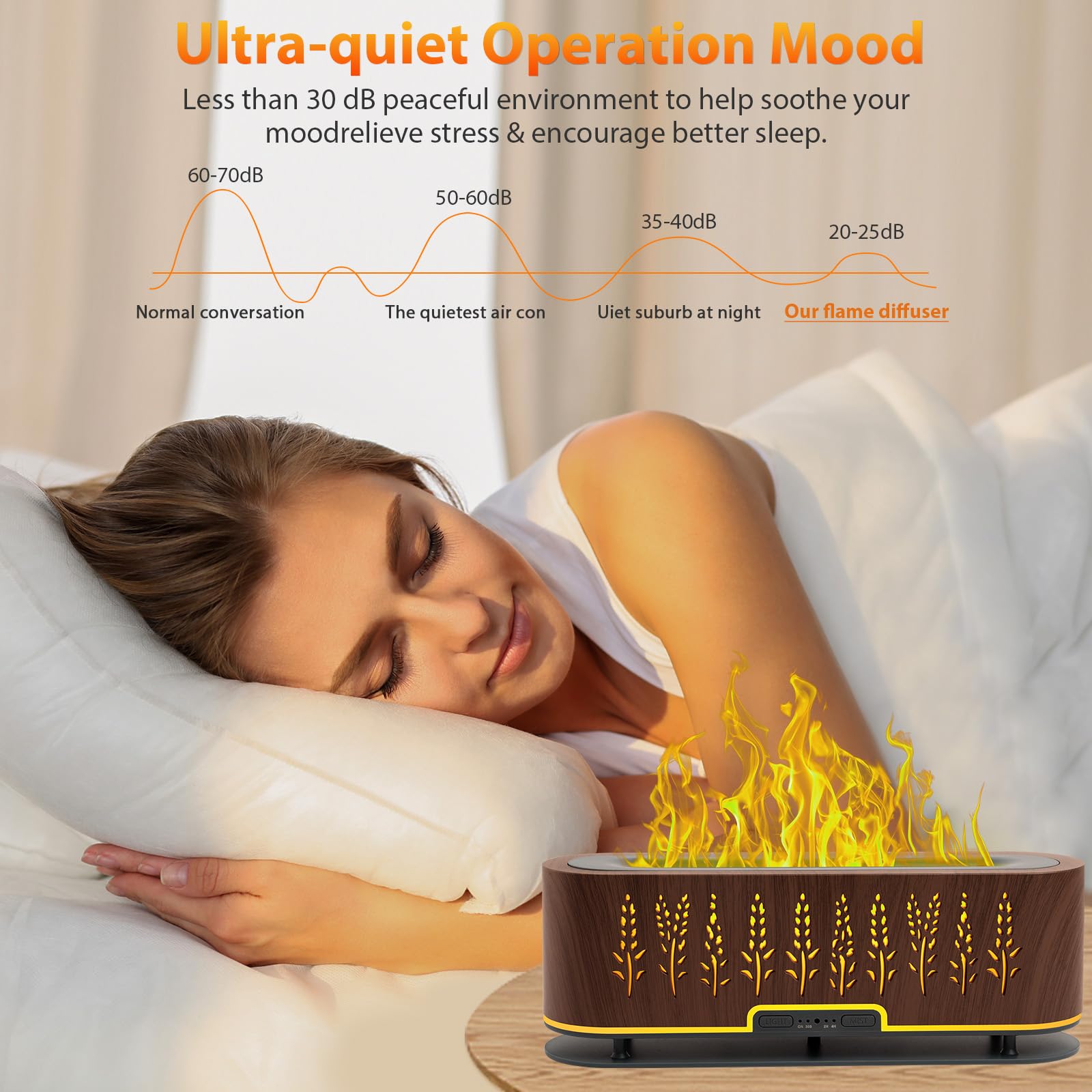 Rivola auto shut-off feature ensures safe, worry-free use.