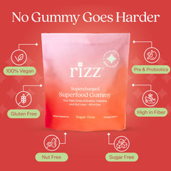 Rizz Green Gummies ingredients panel highlights 60+ superfoods and botanicals.