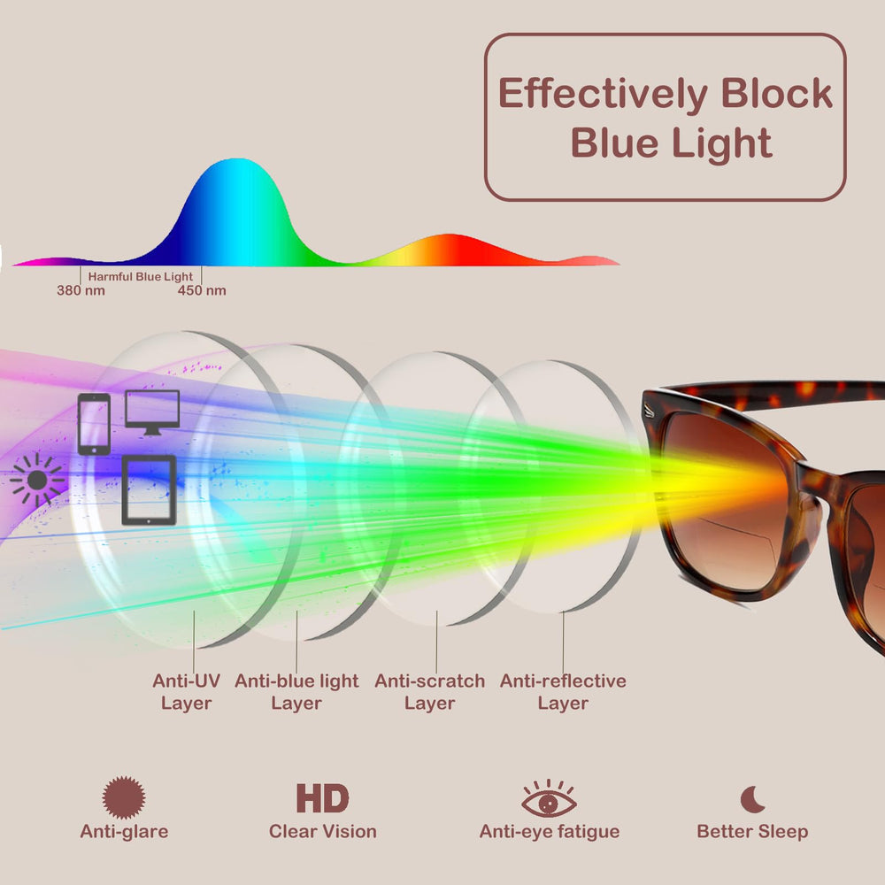 RLOZRN bifocal sunglasses worn outdoors support comfortable reading while driving or strolling.