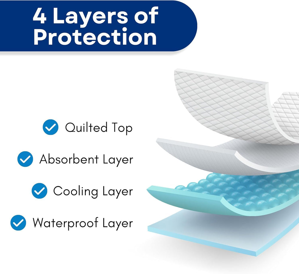 RMS Ultra Soft underpad in bed use with caregiver support