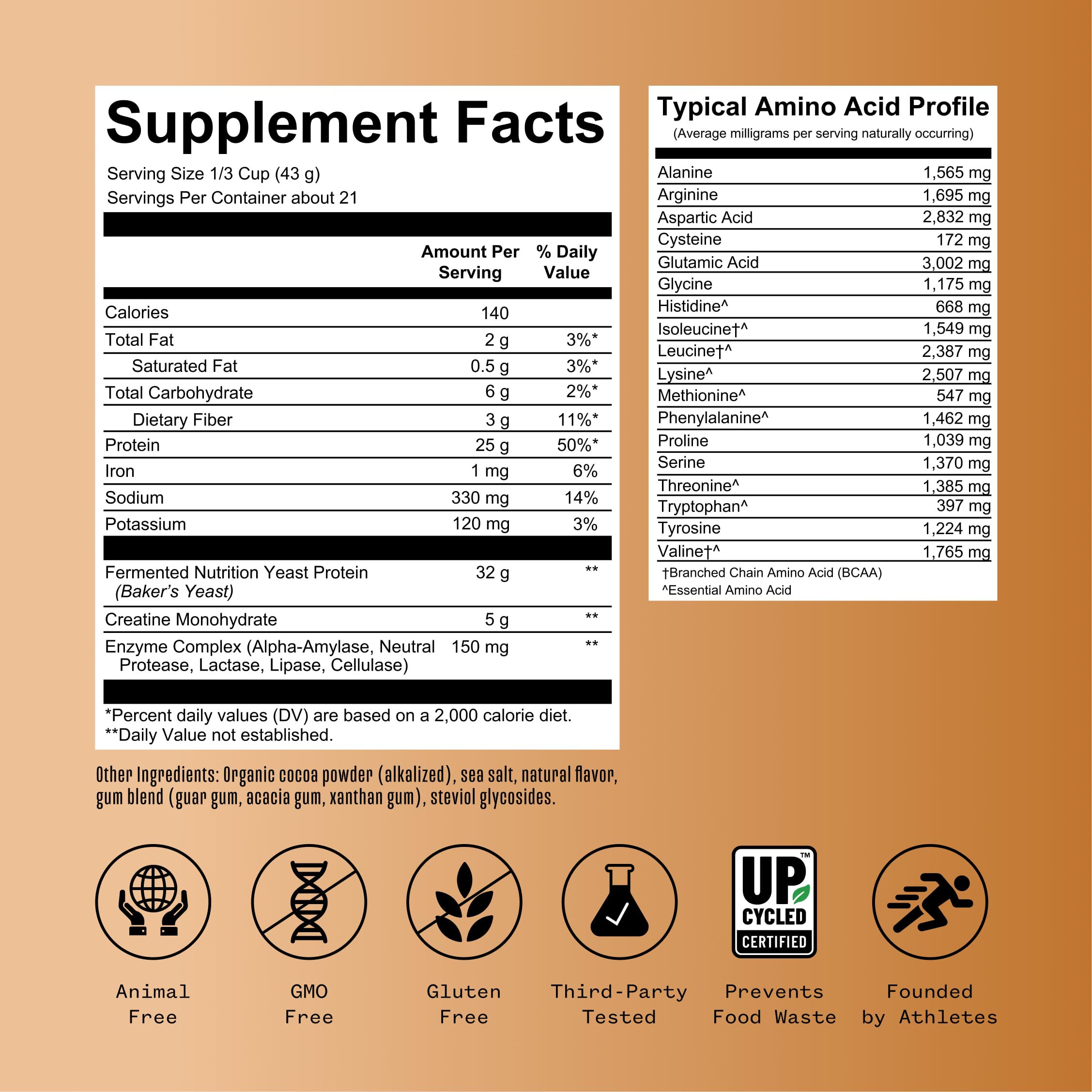 RNWY digestive enzymes blend packaging highlights digestion support for quick post-workout fueling