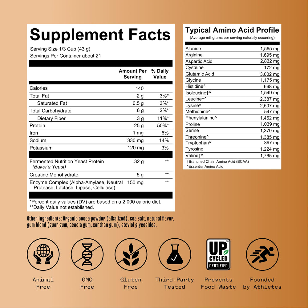 RNWY digestive enzymes blend packaging highlights digestion support for quick post-workout fueling