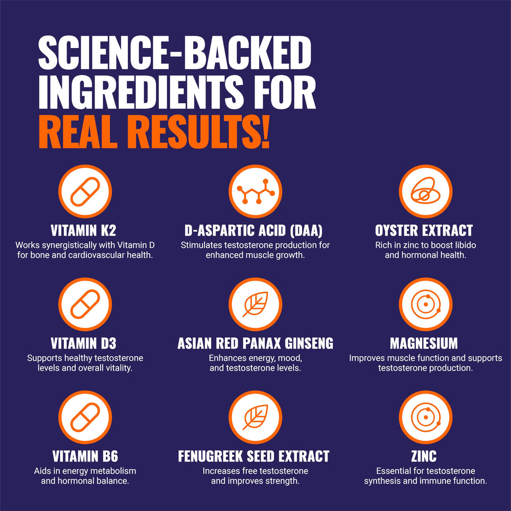 ROAR AMBITION TestoFuel fenugreek herb ingredient spotlight