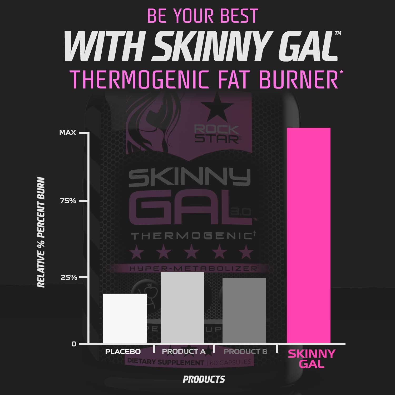 Energy-boost scene with Rockstar Skinny Gal, conveying steady daytime momentum.