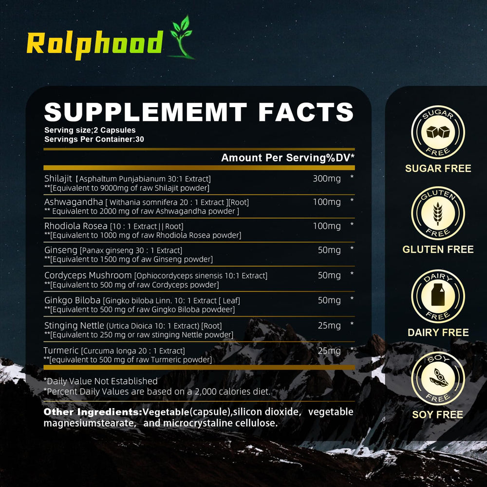 Rolphood Shilajit capsules closeup highlights convenient supplement form