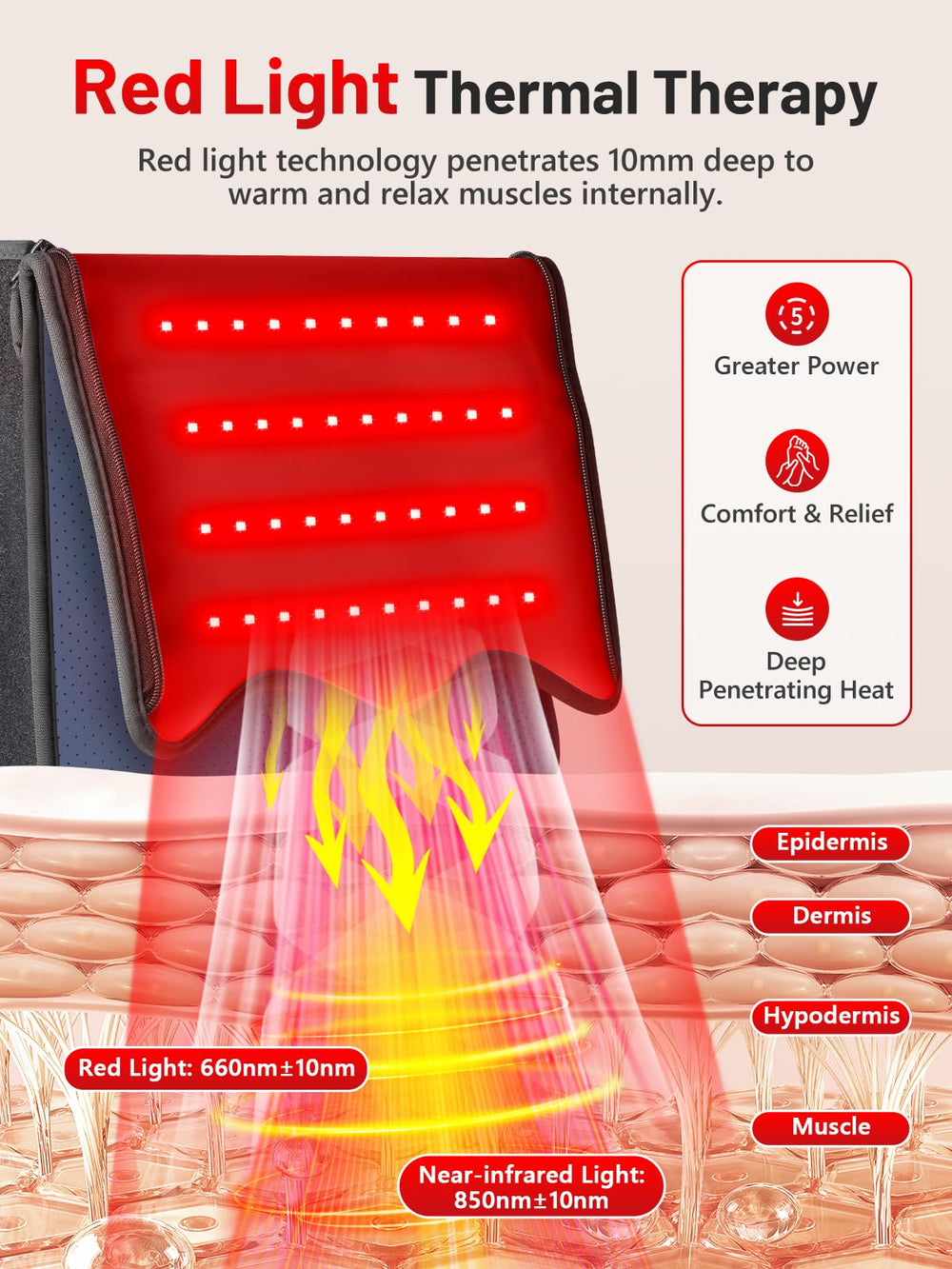 ROMISA controller and timer enable customizable at-home foot therapy sessions