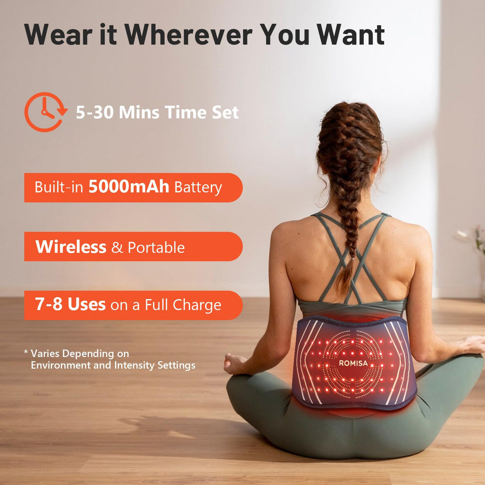 ROMISA belt battery pack with USB-C charging port.