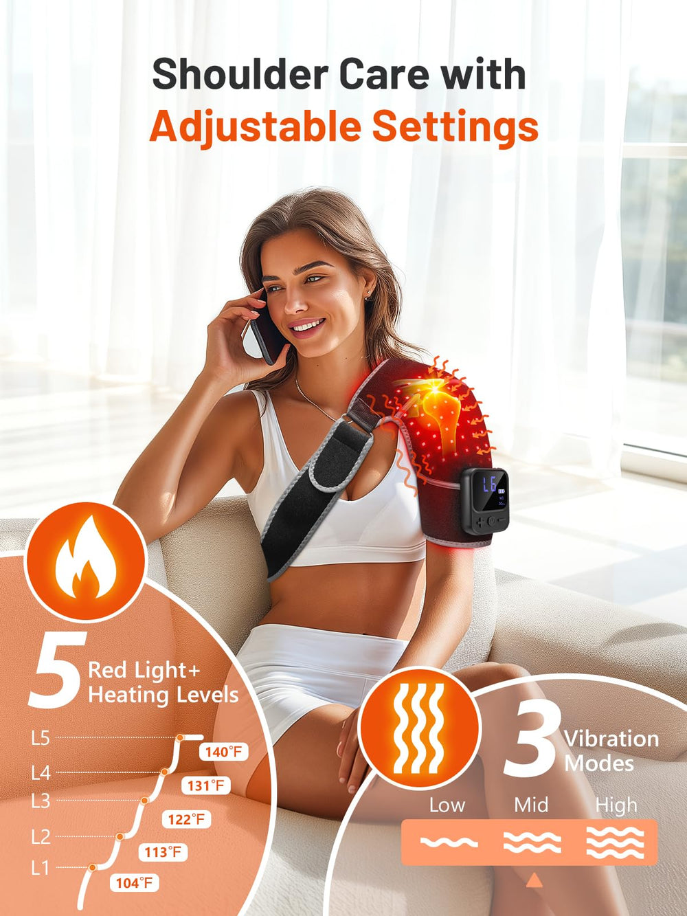 ROMISA dual-wave LEDs deliver 660nm and 850nm light for targeted therapy