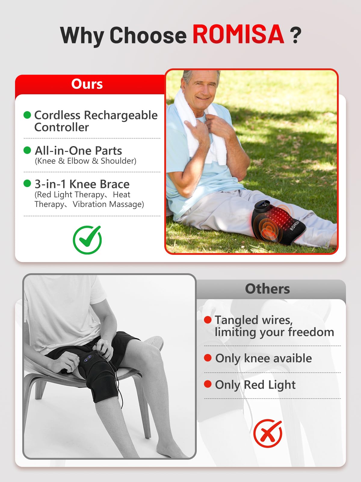 ROMISA gift pack with support for easy red light care