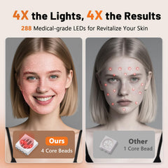 ROMISA close-up of 630nm and 880nm LEDs for deep, gentle illumination