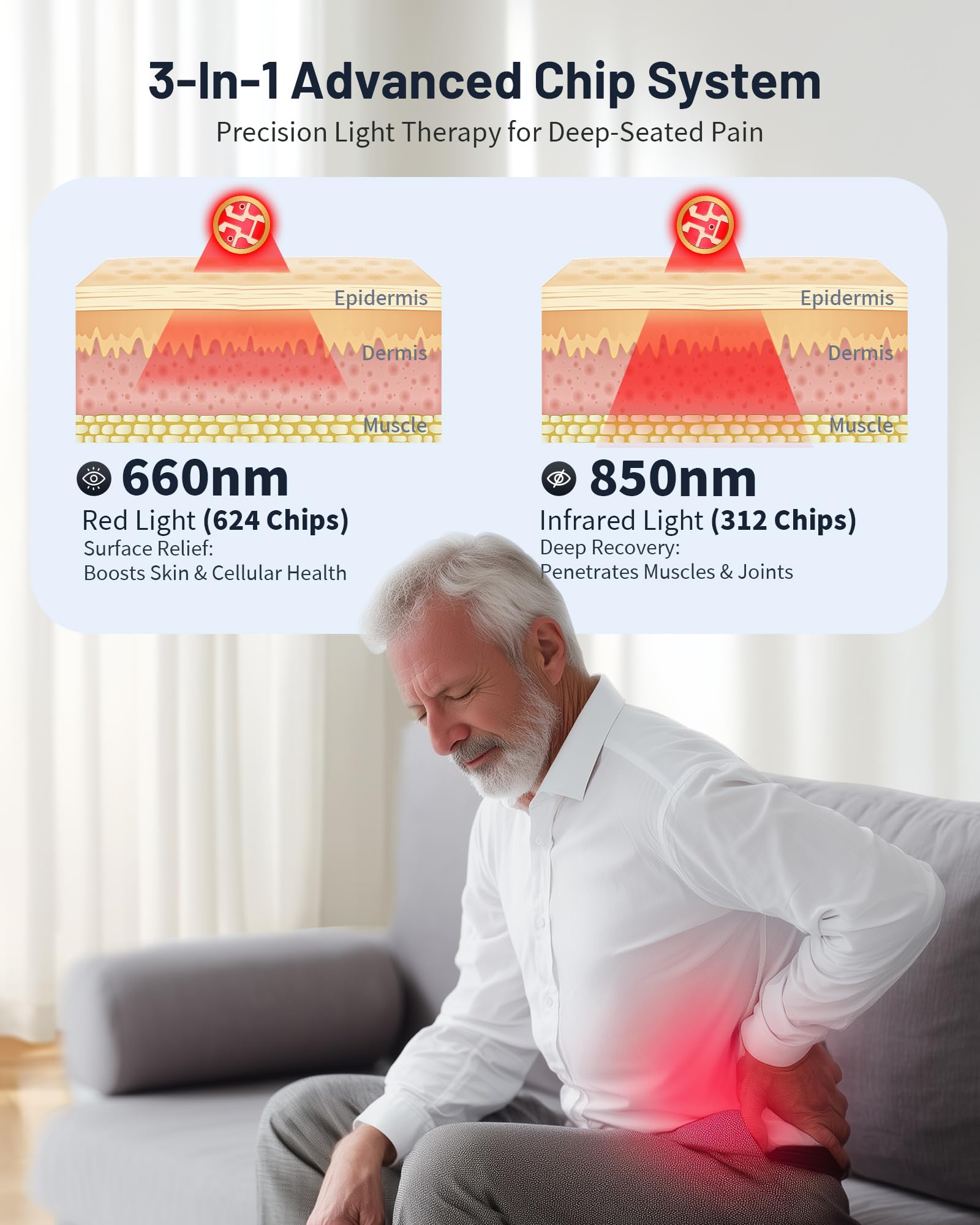 ROMISA Therapy Pad extension strap enables secure, adjustable fit.