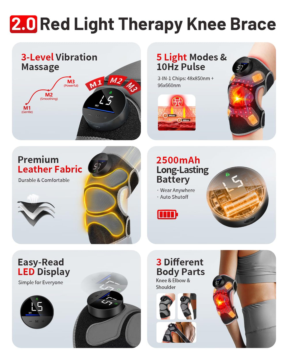 ROMISA PRO red light knee brace control panel for easy one-tap operation