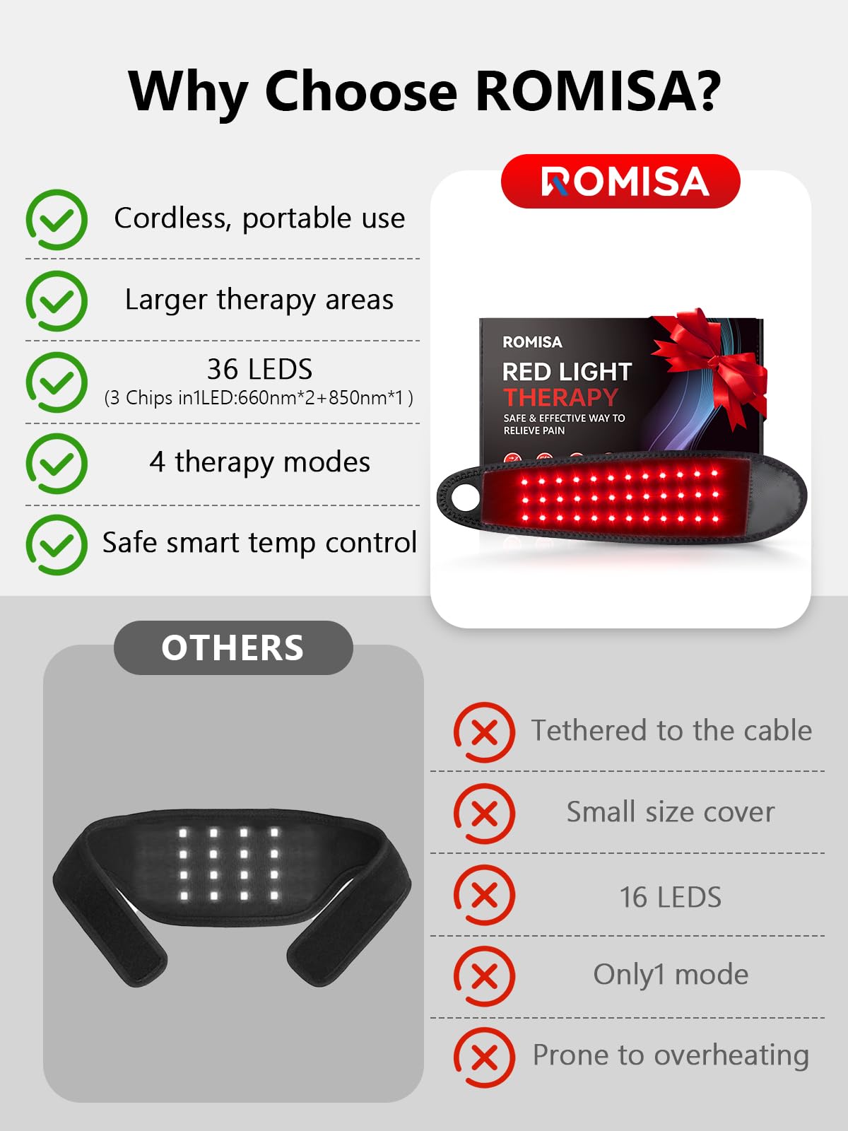 ROMISA mode and power button close-up for simple operation