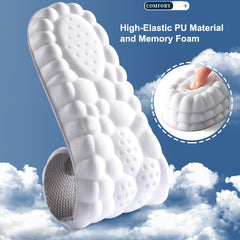 Roofo Cloud Insoles trim-to-fit lines for customizing to shoes