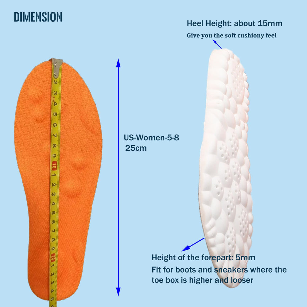 Roofo Cloud Insoles ideal for work boots and sneakers with roomy toe boxes