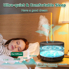 Roonbo diffuser offering three mist modes for customizable scent release.